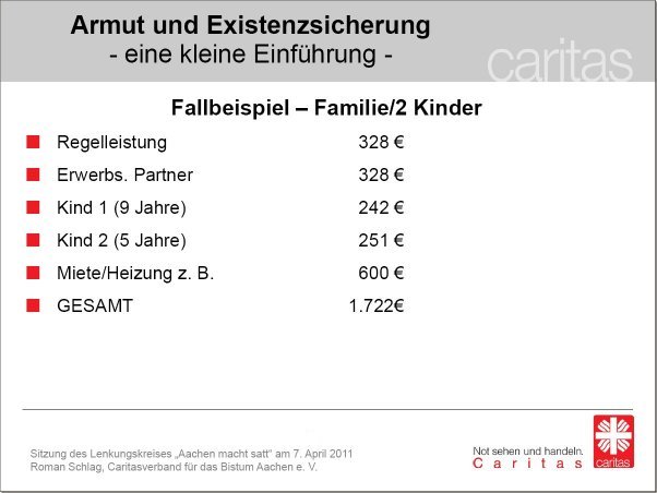 Caritas-Vortrag 09